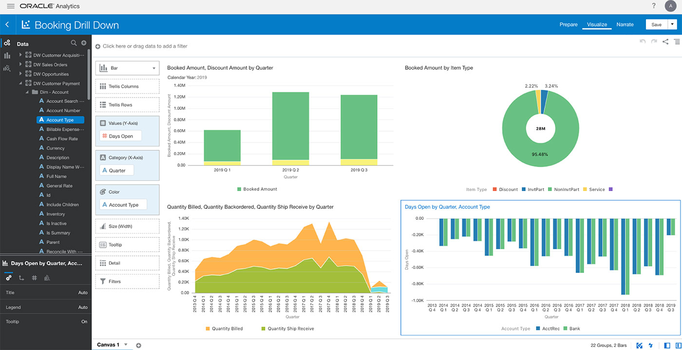 oracle netsuite ERP Cloud comparatif atechor