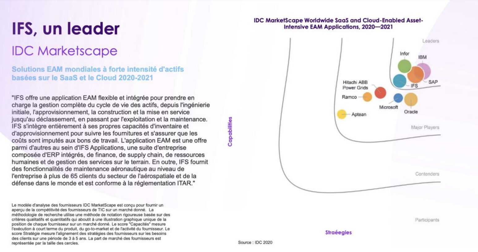 IDC Marketscape IFS 2020 EAM