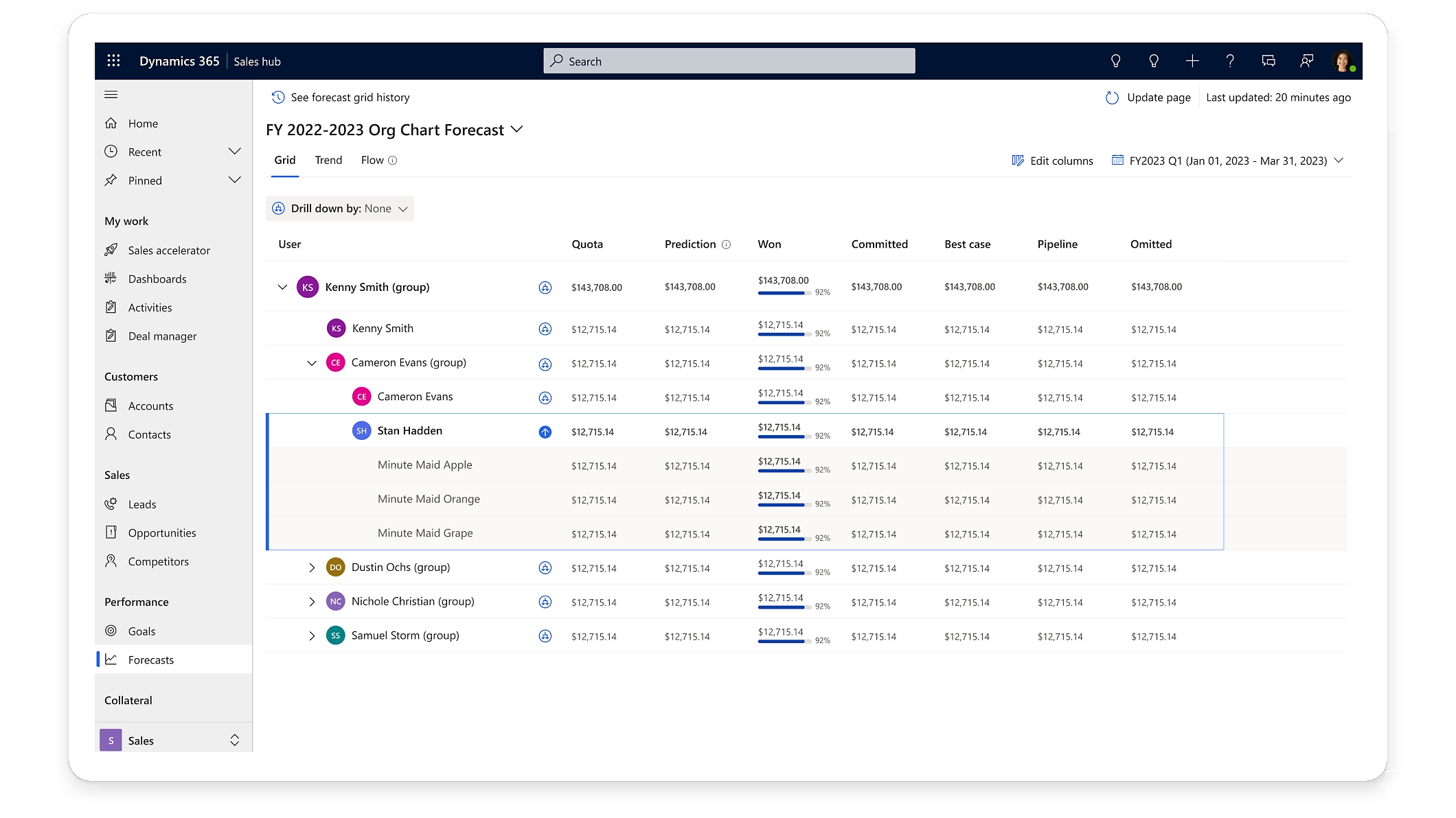 interface microsoft Dynamics 365 sales CRM