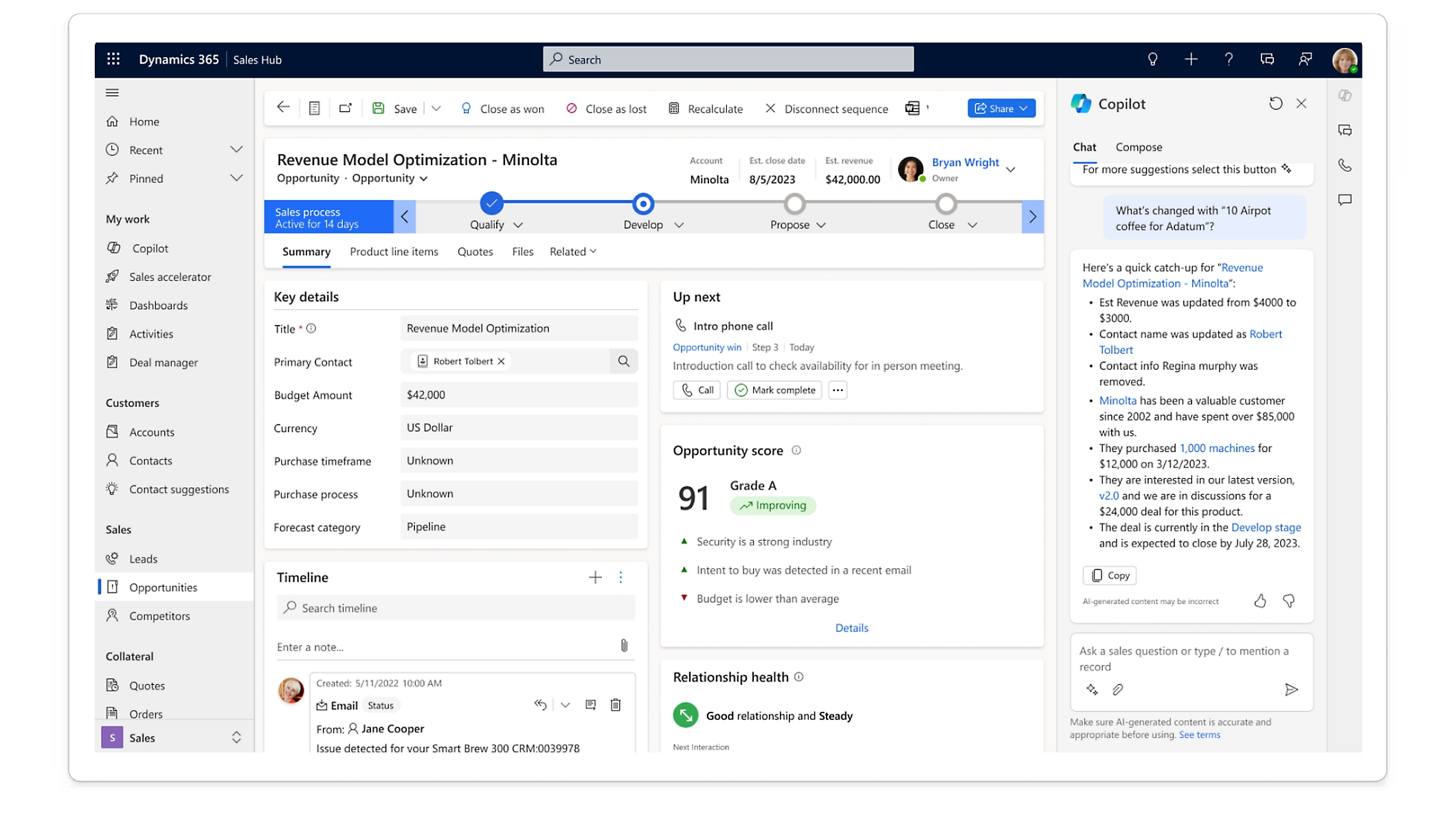 interface microsoft Dynamics 365 Sales CRM