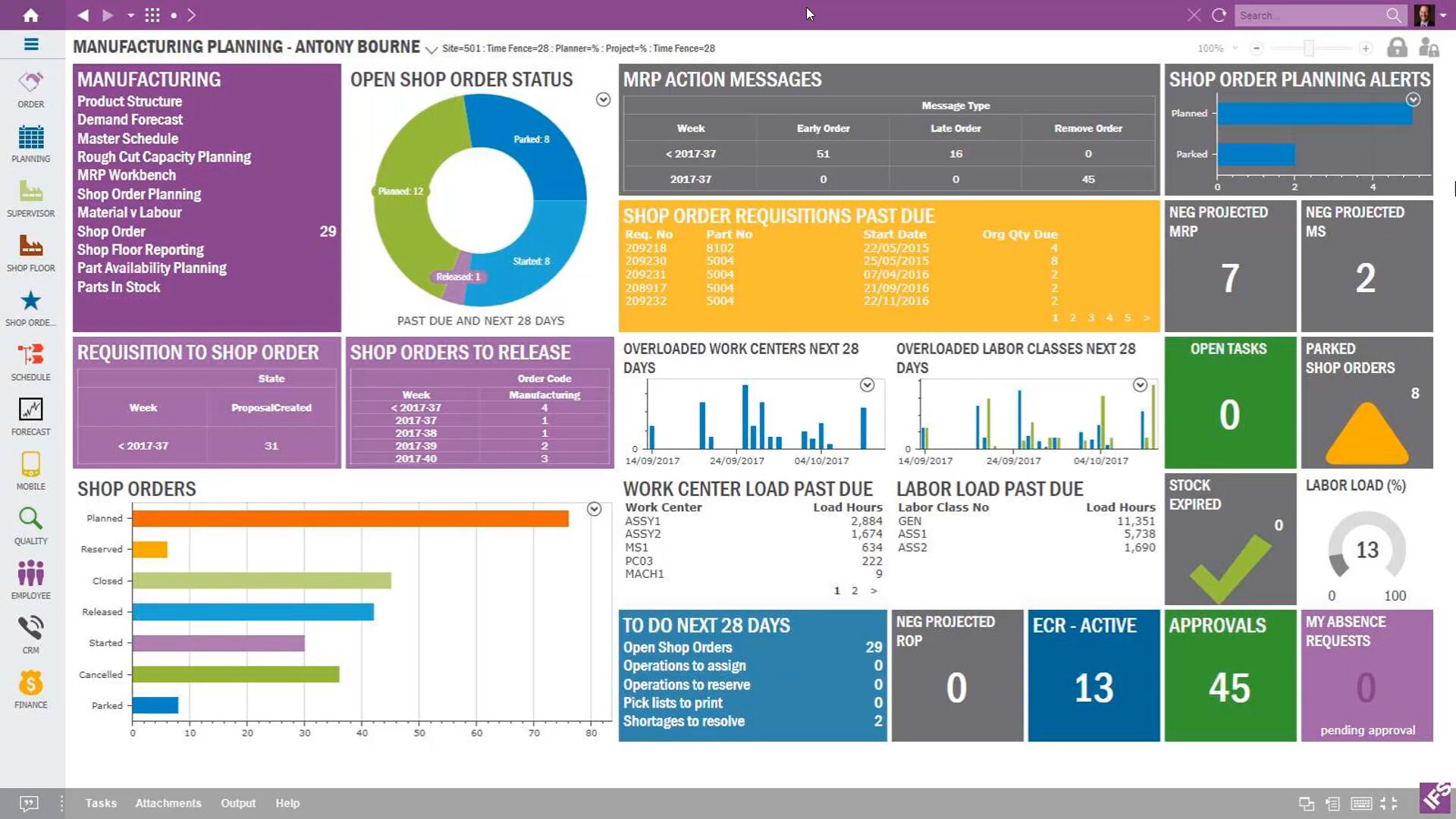 interface ERP IFS Cloud