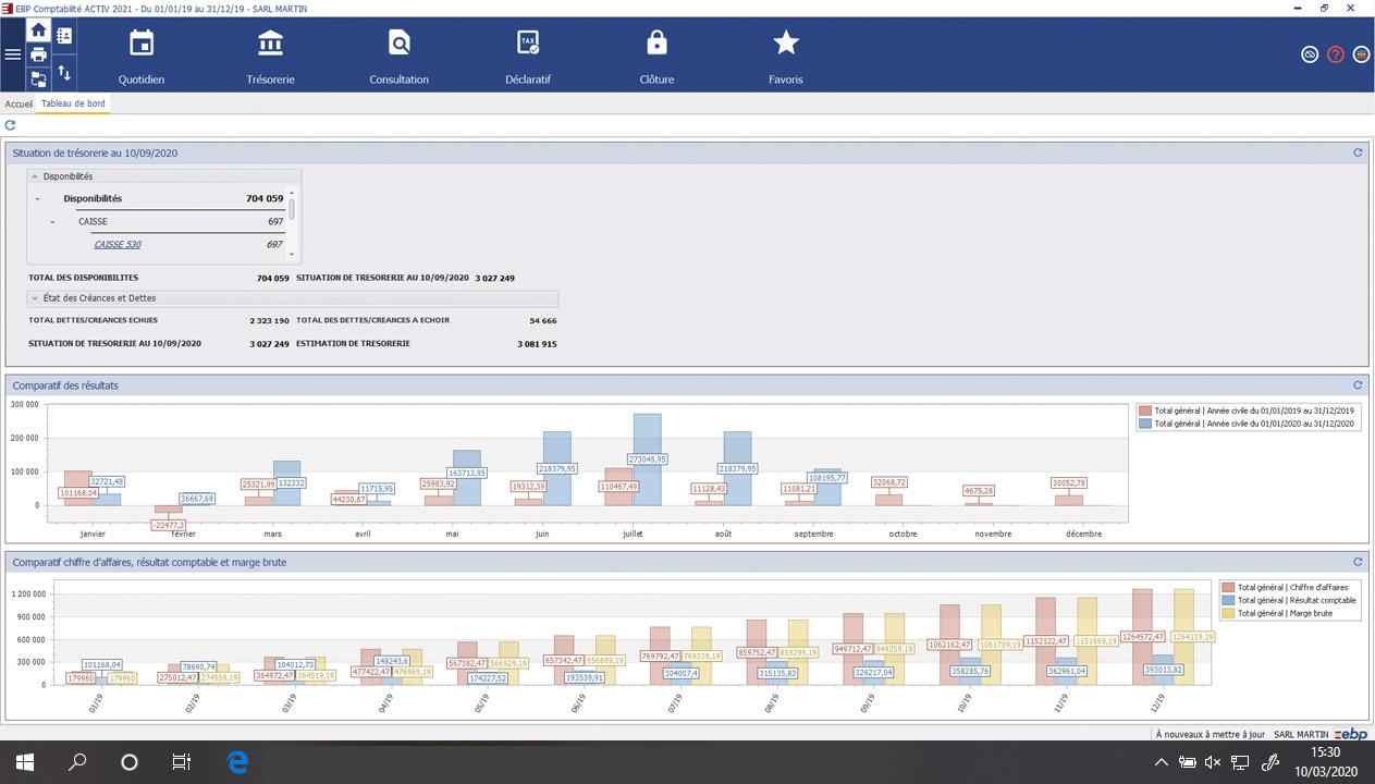 interface EBP ERP finance